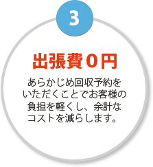 3.出張費0円 あらかじめ回収予約をいただくことでお客様の負担を軽くし、余計なコストを減らします。